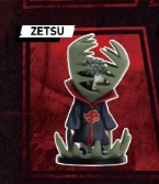 Naruto: Shippuden Series Battle Against Akatsuki Themed Figure