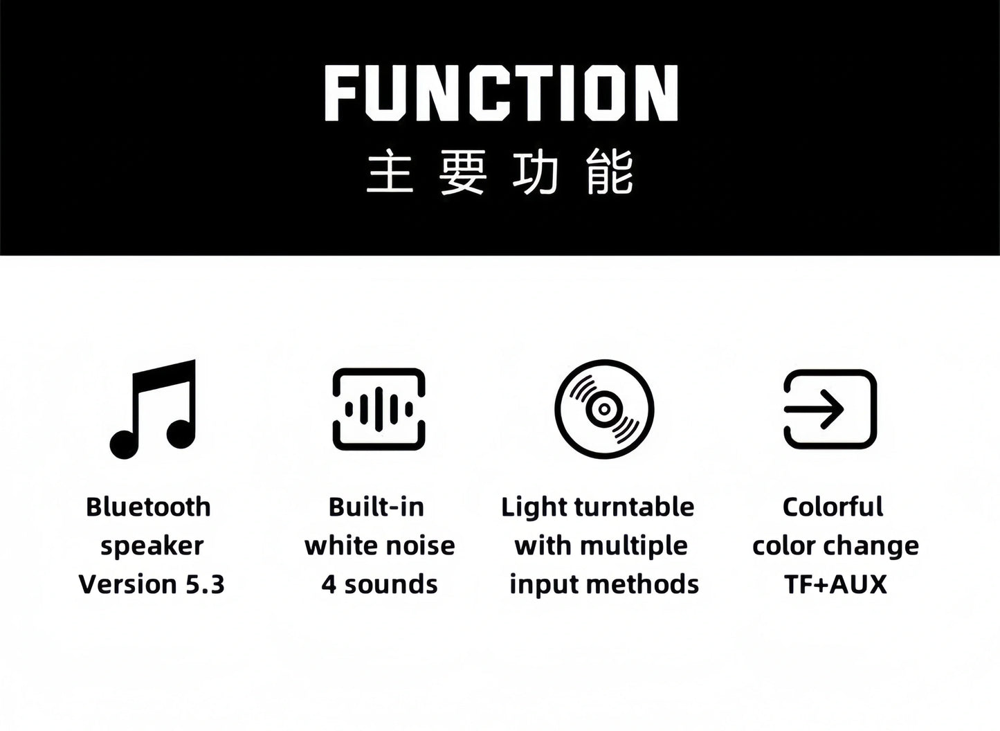Blind Box Audio Figure Display Box Portable Bluetooth Wireless Speaker