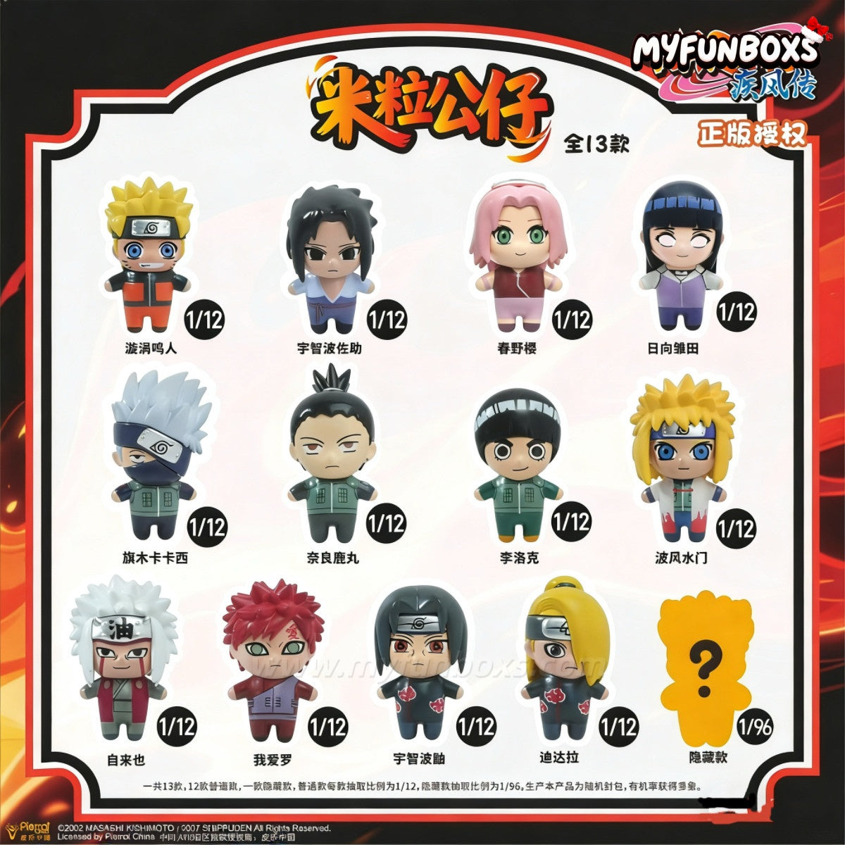 Naruto Shippuden Mini Figure Blind Box