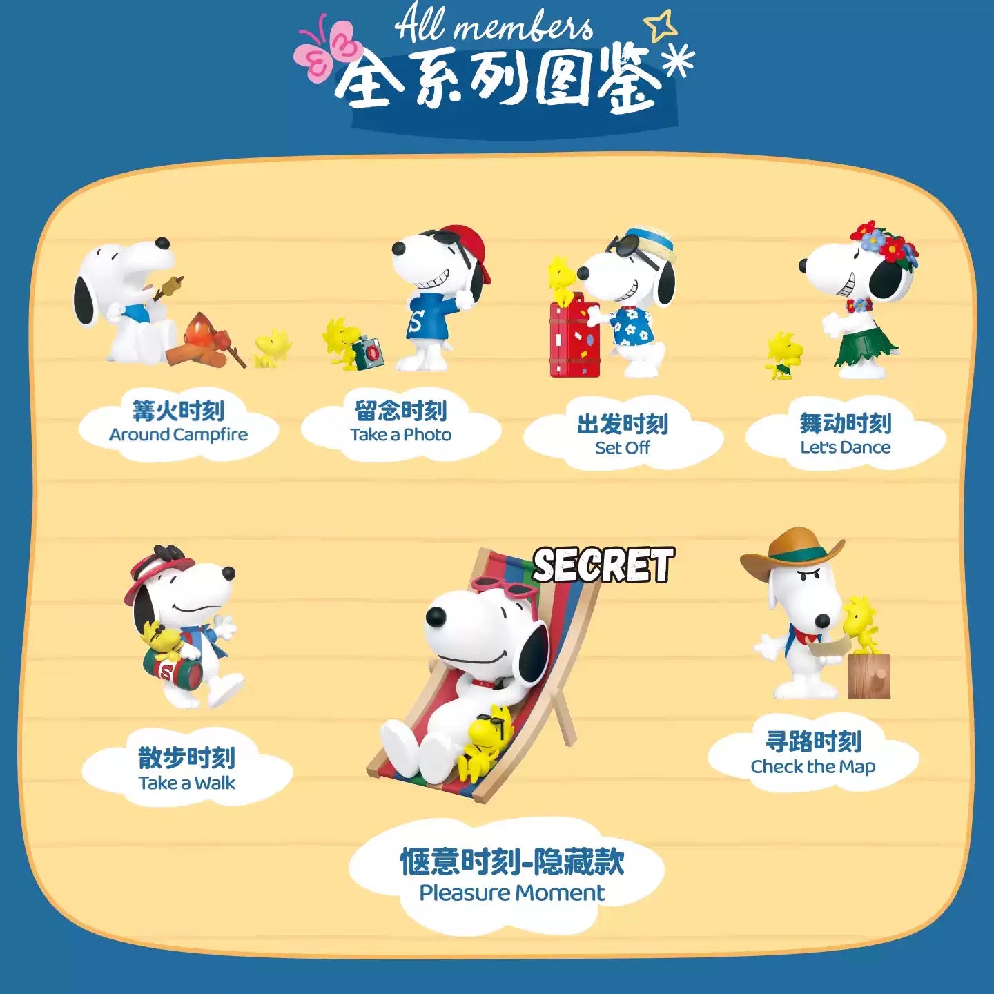 Snoopy Travel Partner Series Figure Blind Box