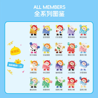 YOYO Tilted Head Series Mini Figures