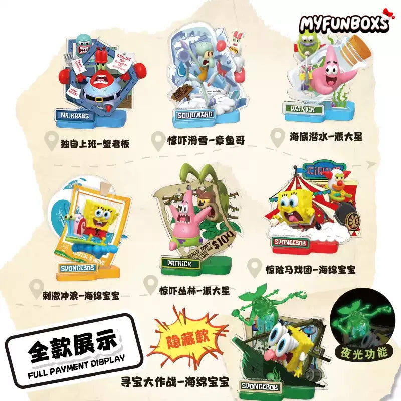 SpongeBob SquarePants Travel Moments Series Blind Box