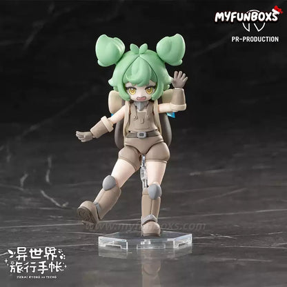 Otherworld Travelogue: Haley Smith, Novice Blacksmith Assembly Model Kit