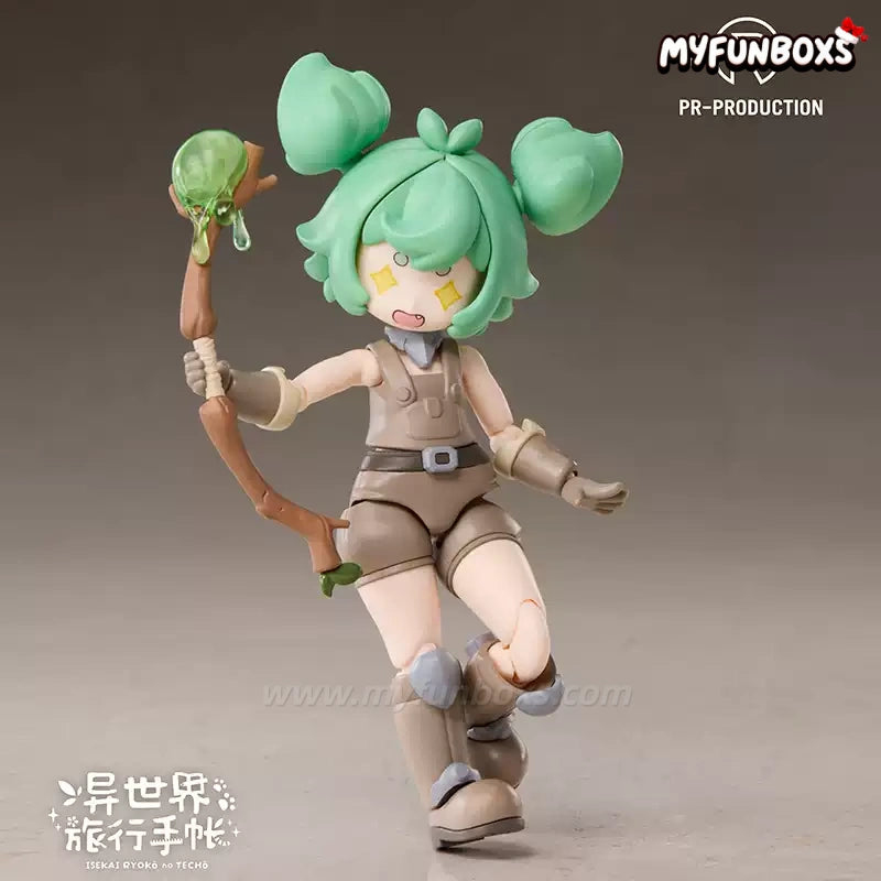 Otherworld Travelogue: Haley Smith, Novice Blacksmith Assembly Model Kit