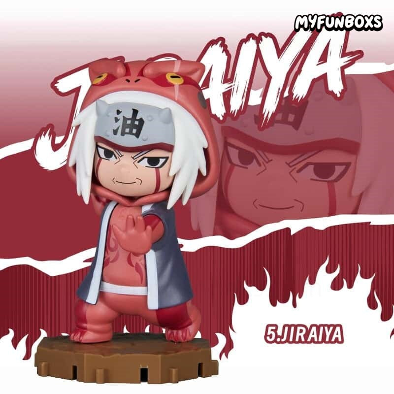 BNFIGURE Q Naruto: Shippuden Pajamars Series Vol.2 Figure Blind Box(PRE-ORDER)